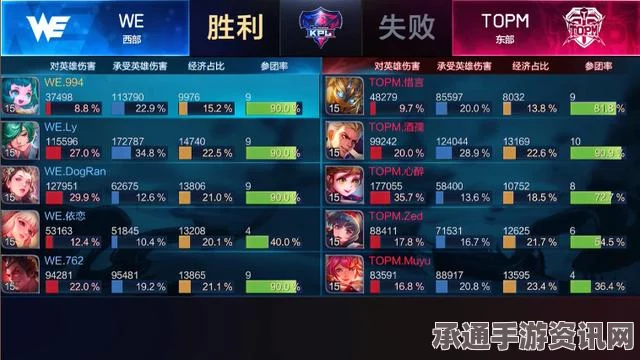 王者荣耀逆风翻盘英雄解析，技巧与策略，胜负真不一定！