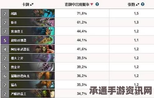 浪人崛起媒体评分详解，探寻IGN评分背后的故事与技巧方法