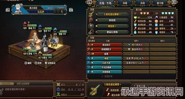 圣兽之王君主职业深度解析与攻略指南