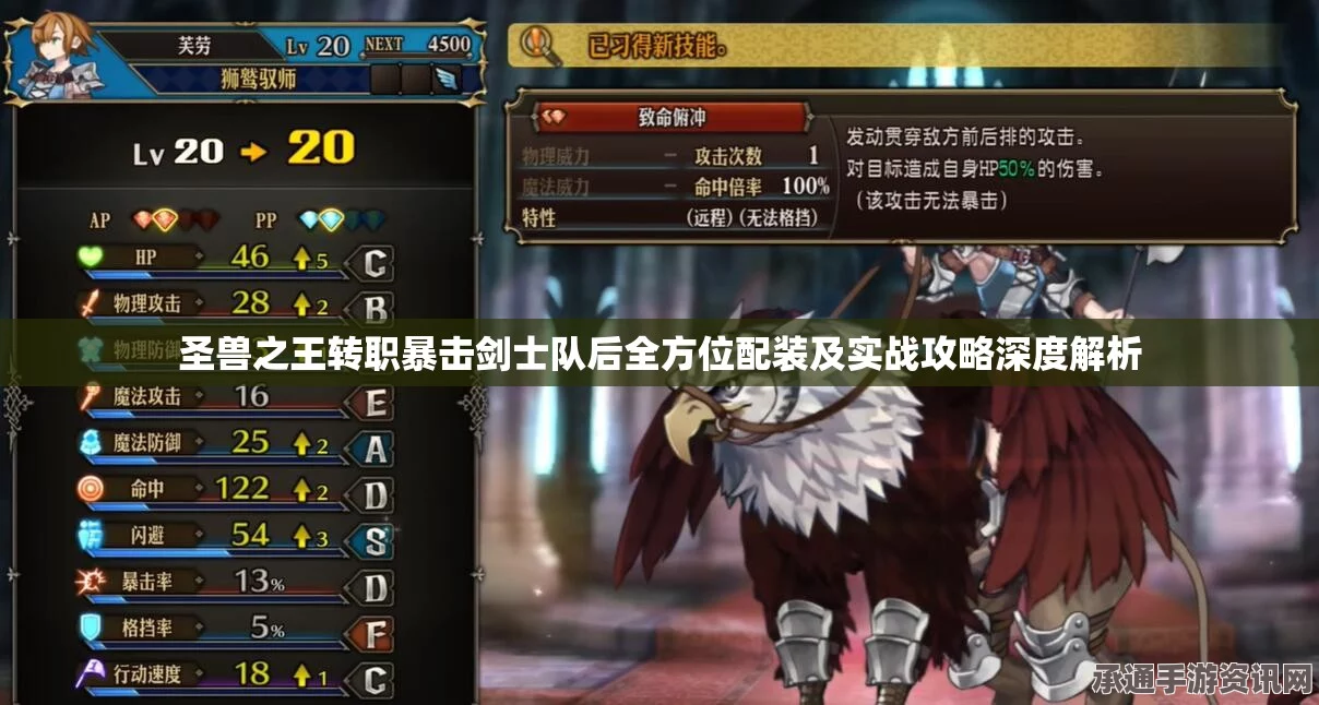 圣兽之王君主职业深度解析与技巧方法