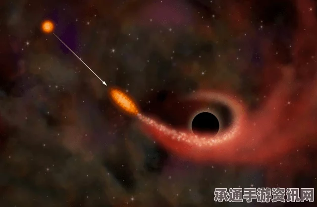 黑洞吞噬太阳奇观详解，图解过程与探索技巧
