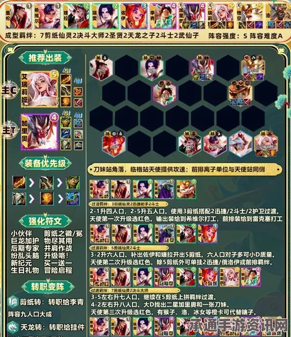 金铲铲之战S11剪纸仙灵转九五阵容攻略，搭配指南与策略解析
