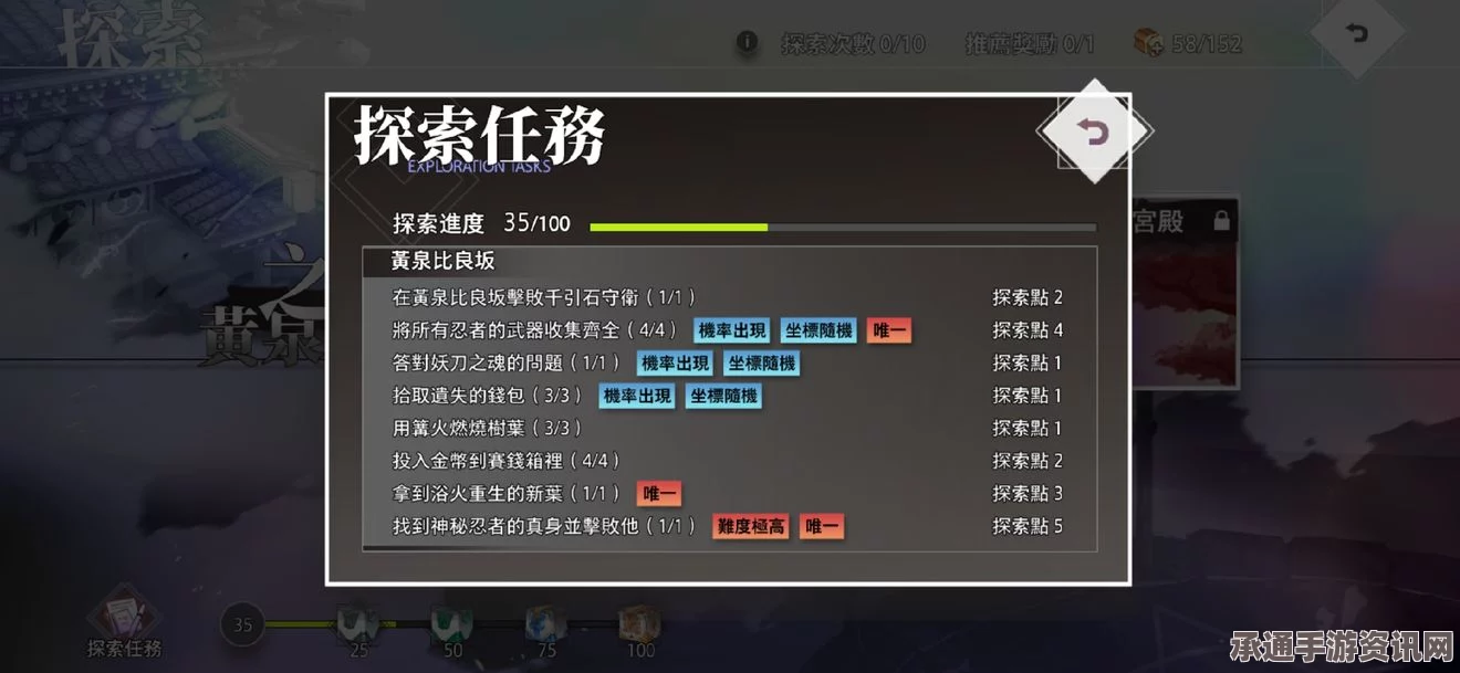 辐射新维加斯支线攻略详解，探索支线任务流程与技巧方法