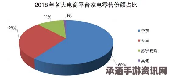UBOAT厨房与保洁工作安排优化策略及技巧方法详解