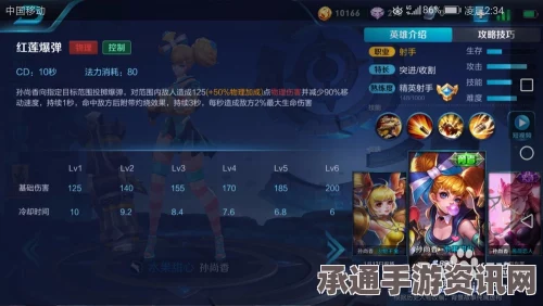 王者荣耀孙尚香全方位攻略，出装技巧与实战心得分享