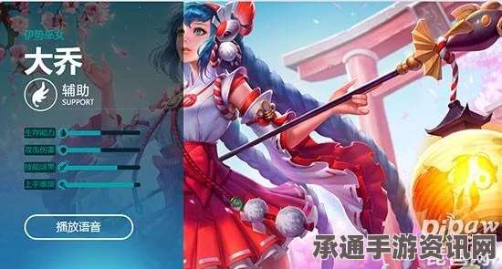 揭秘王者荣耀大乔上线时间，深度解读大乔玩法与攻略技巧
