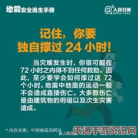 巴西西部发生地震，了解地震相关知识及应对技巧