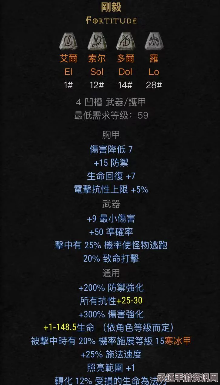 暗黑破坏神4s5旋风甲伤害减免详解及技巧方法