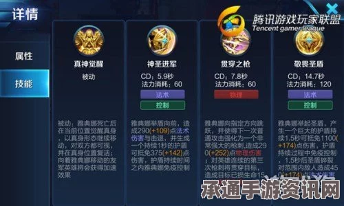 王者荣耀战争女神雅典娜深度解析与实战运用指南，技能运用与战术策略探讨