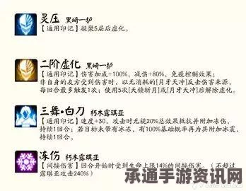 阴阳师状态buff详解，全面解析所有buff图标的作用与效果