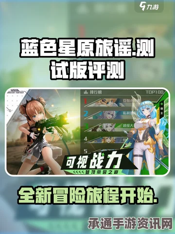蓝色星原旅谣预约攻略，掌握预约方法与技巧轻松启程
