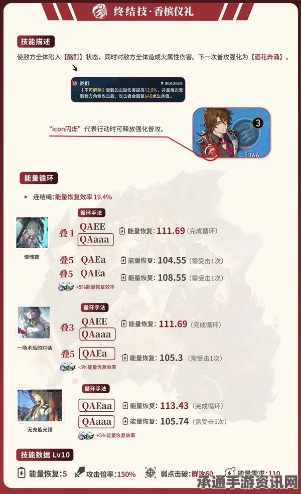 崩坏星穹铁道，加拉赫技能详解与实战技巧
