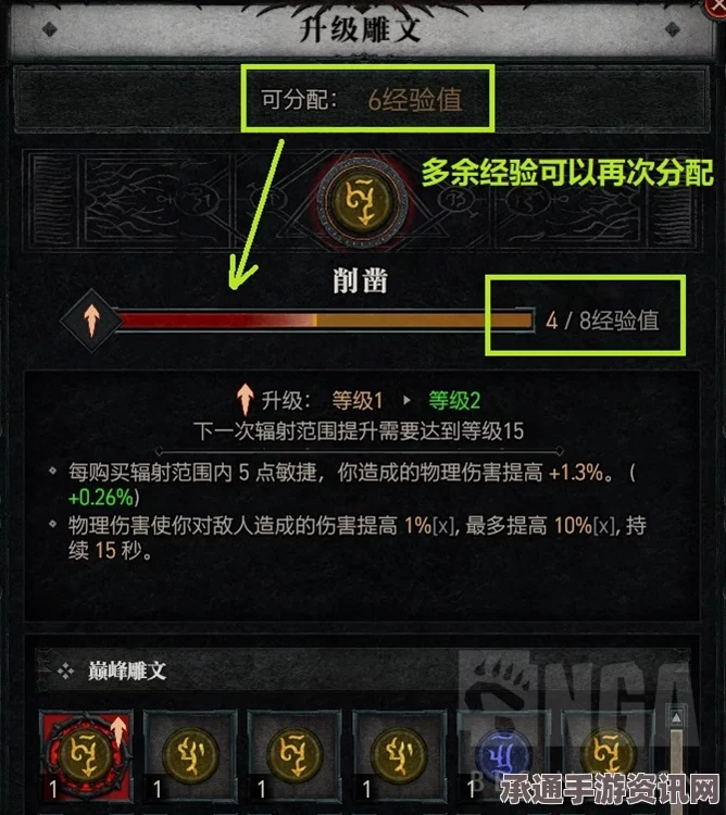 暗黑破坏神4 S5戒律疾行斩效果解析与实战技巧探讨