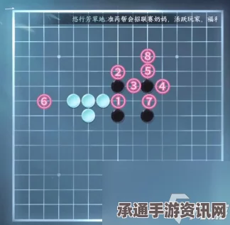 逆水寒手游五子棋残局通关攻略，技巧方法与实战解析