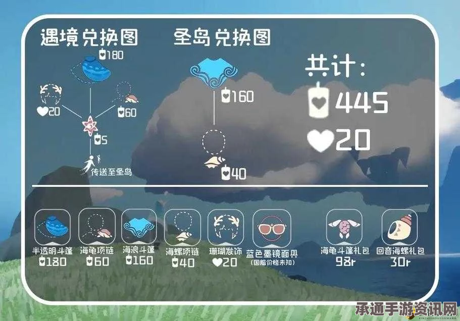 光遇海洋日新增物品一览，探索全新物品与技巧方法
