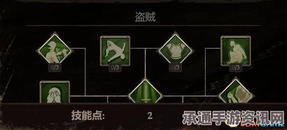 战地2042新地图避难所详解，技巧方法与实战指南