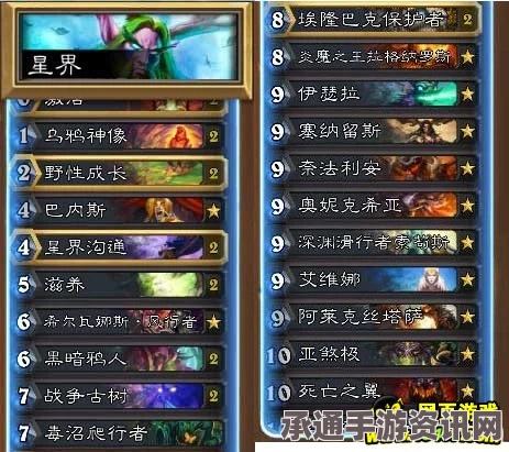 炉石传说本周乱斗，首领对决的最强攻略与卡组技巧
