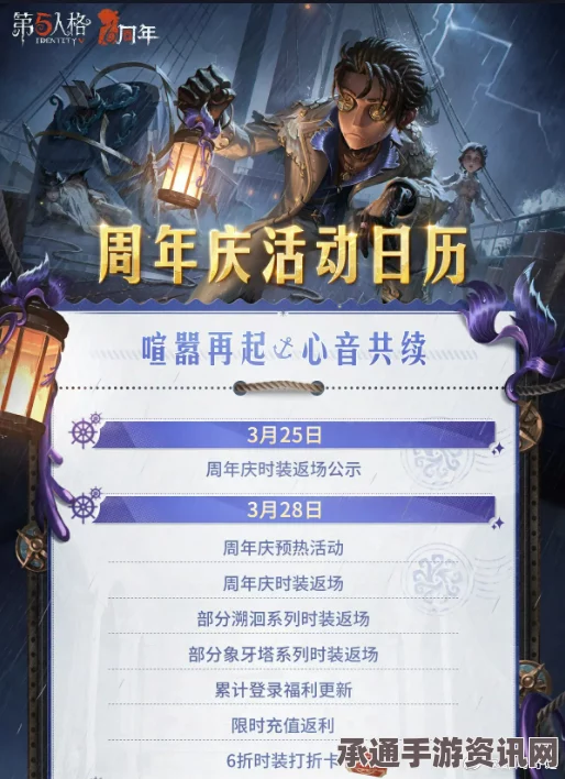 第五人格六周年庆典剧情内容解析与猜测，深度探讨及技巧方法