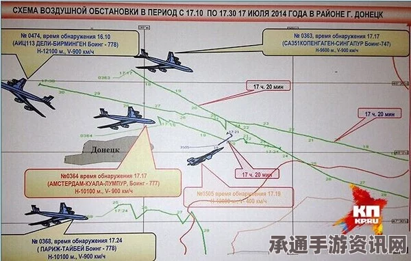 俄战机飞行轨迹曝光，疑似短暂闯入土耳其领空事件分析与应对探讨