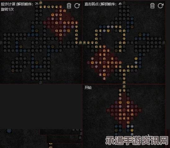 暗黑破坏神4s5快刀乱刺效果深度解析与强化技巧