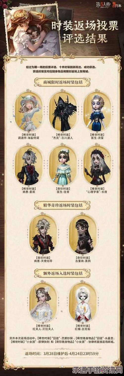 第五人格活动商店返场内容介绍及技巧方法讲解