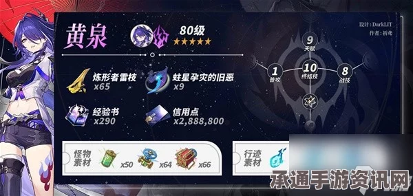 崩坏星穹铁道，黄泉角色突破材料全面解析与技巧方法探讨