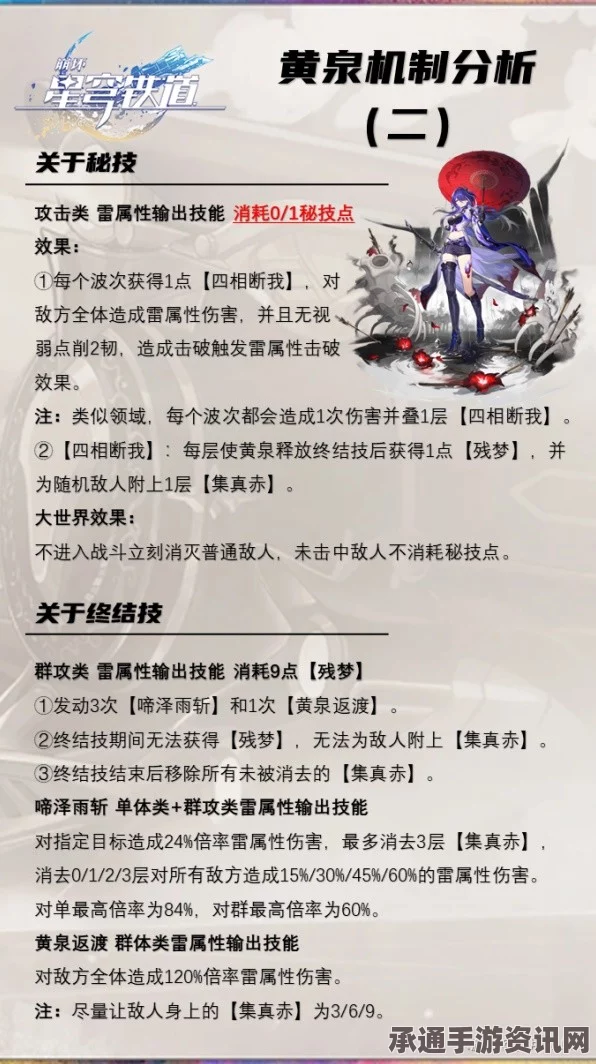 崩坏星穹铁道，黄泉角色突破材料全面解析与技巧方法探讨