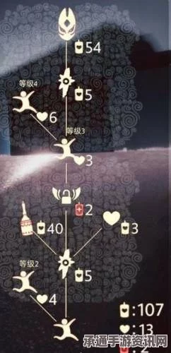 光遇3.21复刻先祖位置详解，红绒先祖的寻觅之旅