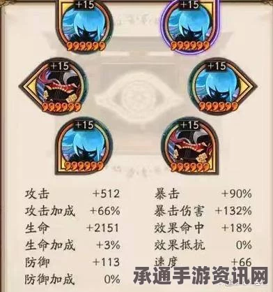阴阳师新版本御魂搭配深度解析与推荐攻略，最新搭配分析与推荐