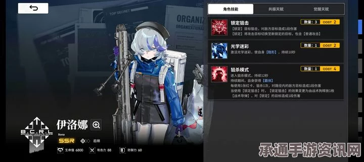 雷索纳斯红卡狙击队的最佳搭配策略与实战技巧