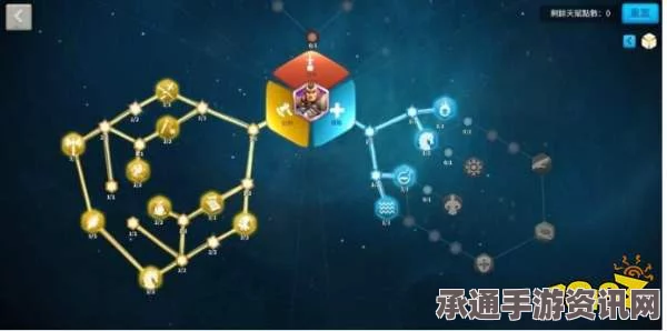 雷索纳斯紫卡队构筑方法与技巧深度解析