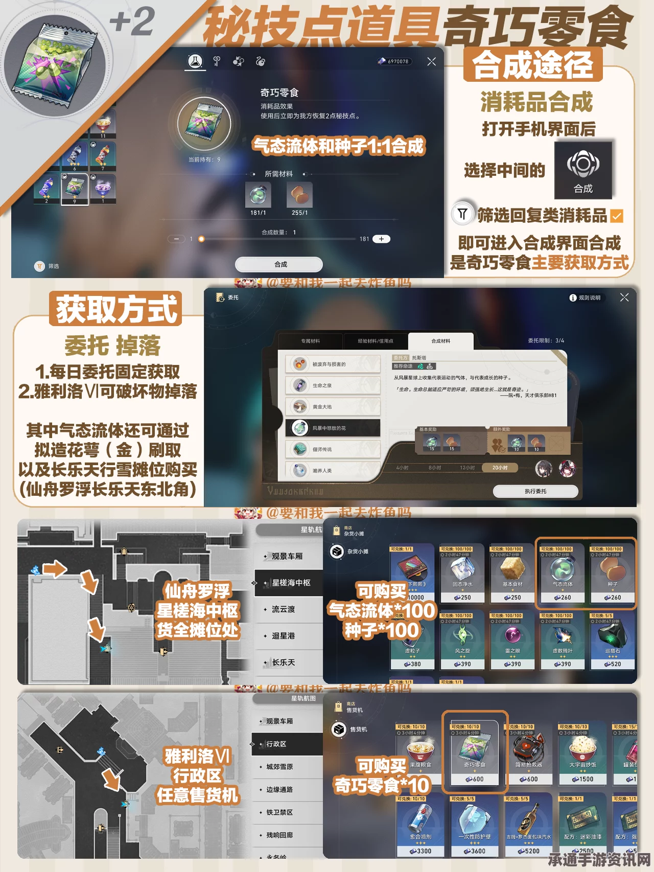 崩坏星穹铁道，奇巧零食获取攻略与技巧方法详解
