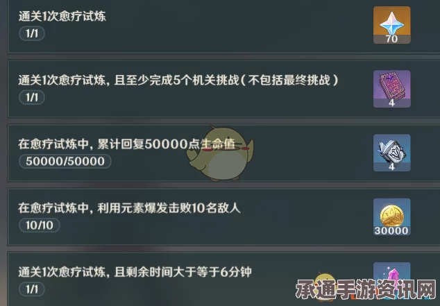 原神虹彩蔷薇高效获取攻略，采集路线、方法与技巧解析