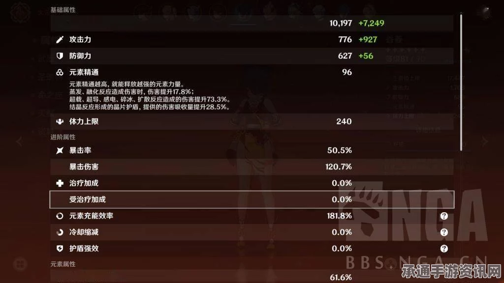 原神4.5版本新增练度检测位置详解及技巧方法