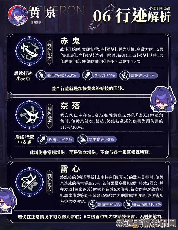 崩坏星穹铁道黄泉星魂效果深度解析与实战技巧探讨
