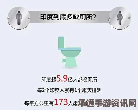 印度新规定，公民考公务员需家中拥有厕所—解读其背后的深层意义及应对技巧