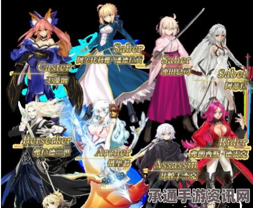 FGO福袋卡池五星从者选择攻略，如何选择最心仪的五星从者？