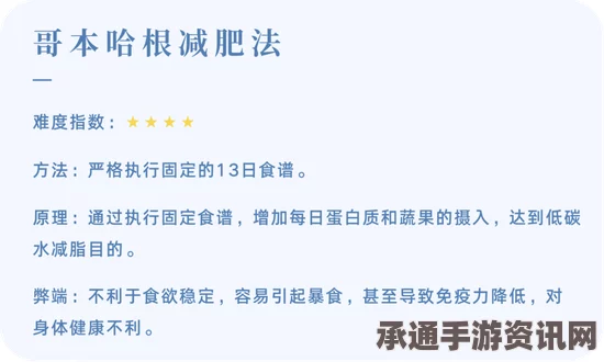 速速上菜，人类益友攻略大全及实用技巧方法详解