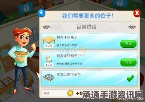 速速上菜游戏攻略，鱼腥之物挑战的技巧与方法