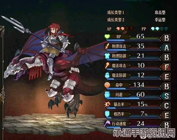圣兽之王，盗贼与恶棍职业详解及技巧方法探讨