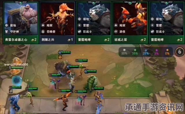 云顶之弈三黑羊刀三星拉克丝强度深度解析与技巧指南