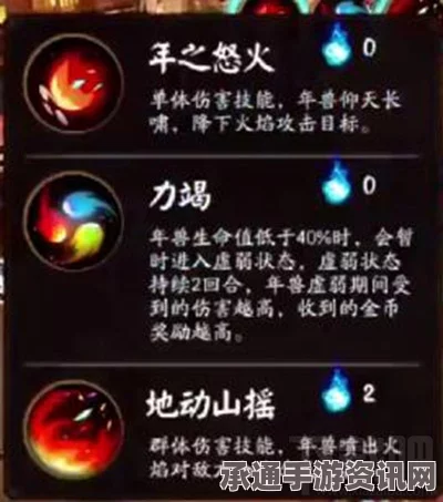 阴阳师手游，年兽副本奖励详解与收益性价比攻略