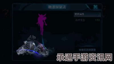 王者荣耀诸葛亮技能属性深度解析，星航指挥官皮肤价格及运用技巧揭秘