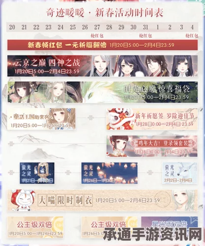 奇迹暖暖新春版本云巅盛景全面介绍及新春活动攻略