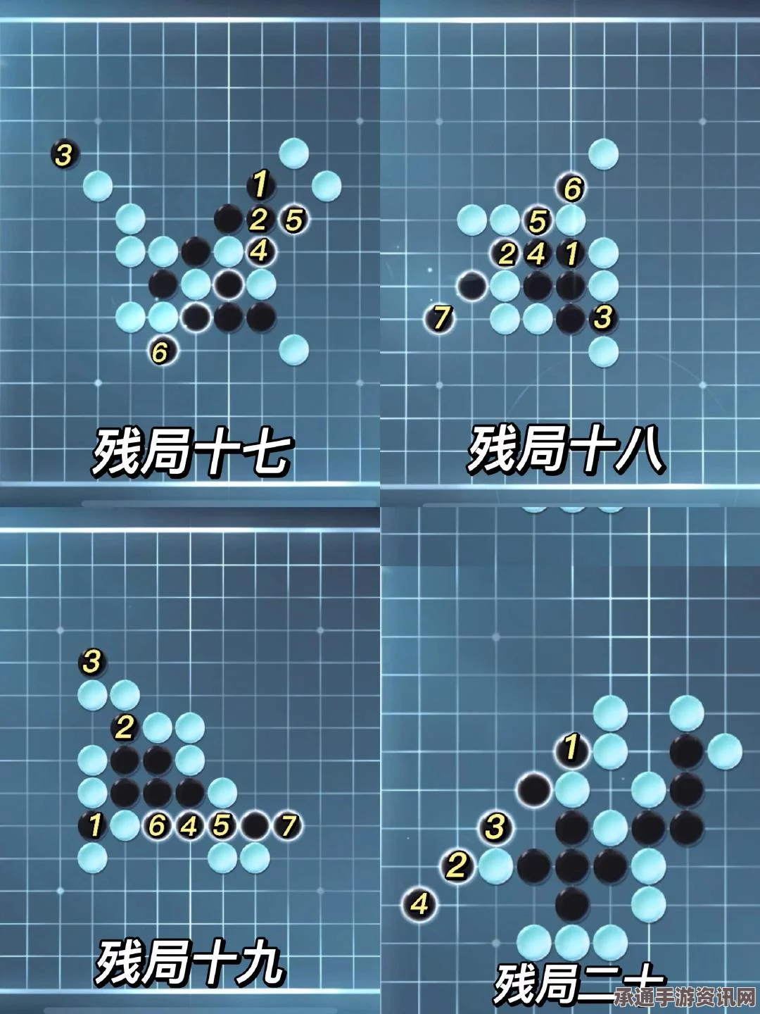 逆水寒手游五子棋残局二十攻略，技巧方法与问答环节