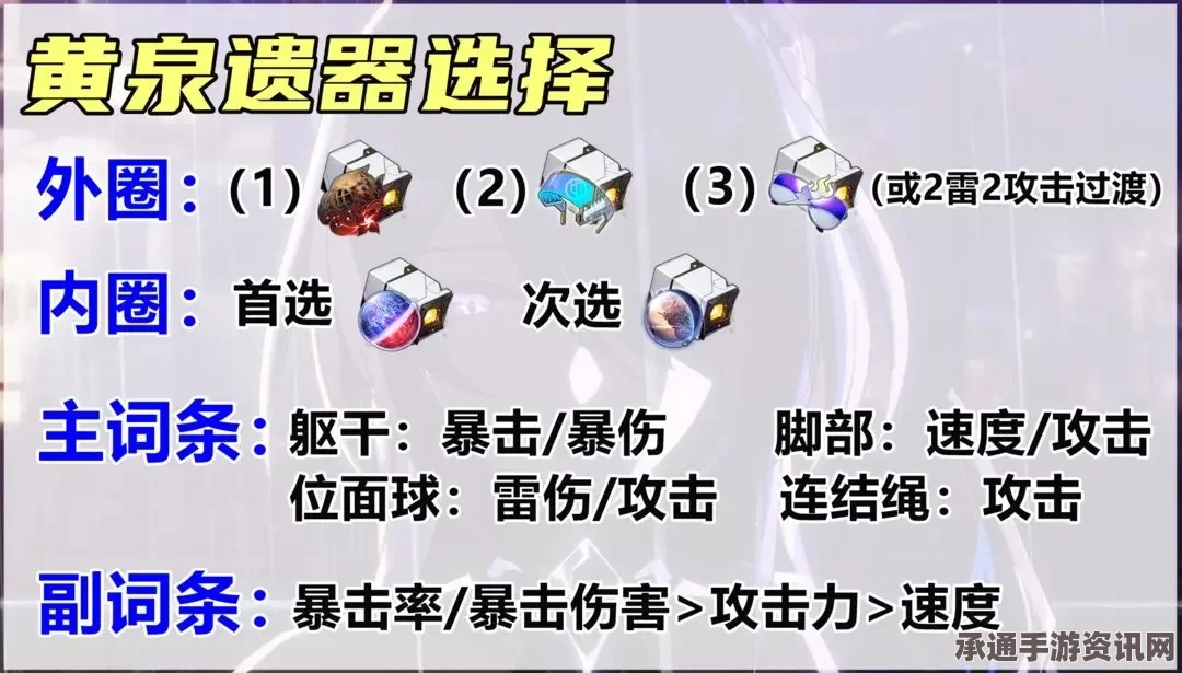 崩坏星穹铁道，黄泉养成材料统计与攻略技巧分享