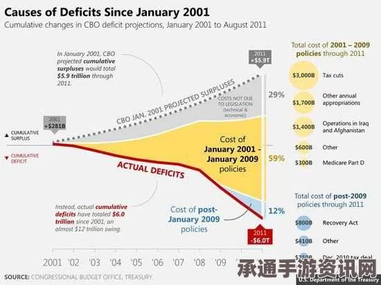 IS威胁下的伦敦安全挑战，罗马与华盛顿也难逃劫数—应对策略与技巧探讨
