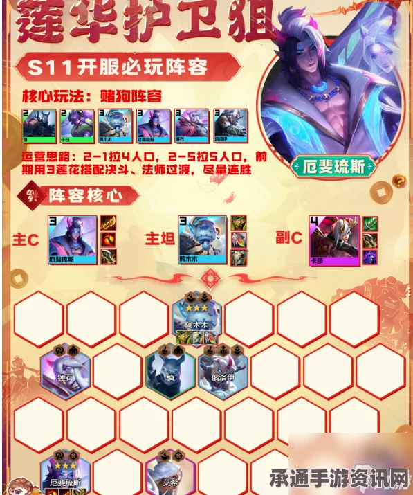金铲铲之战S11灵魂莲华阵容攻略，如何玩转强势阵容？