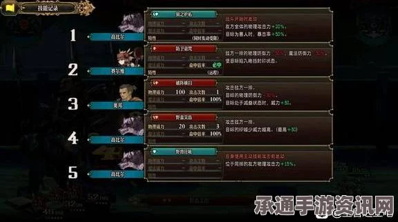 圣兽之王，不同职业好感度属性奖励深度解析与技巧方法