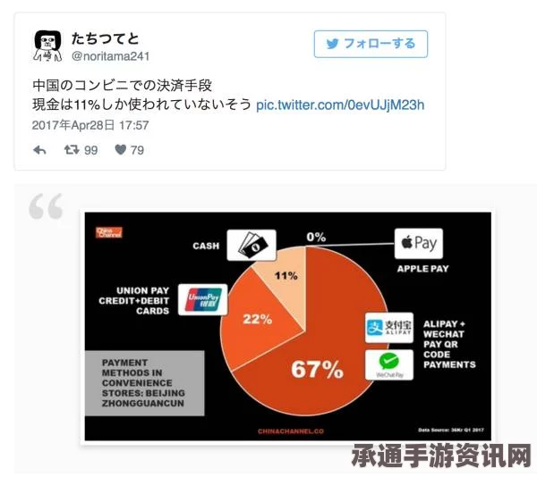 日本社会现象观察，热词提名下的安倍吐槽与中国游客爆买解读